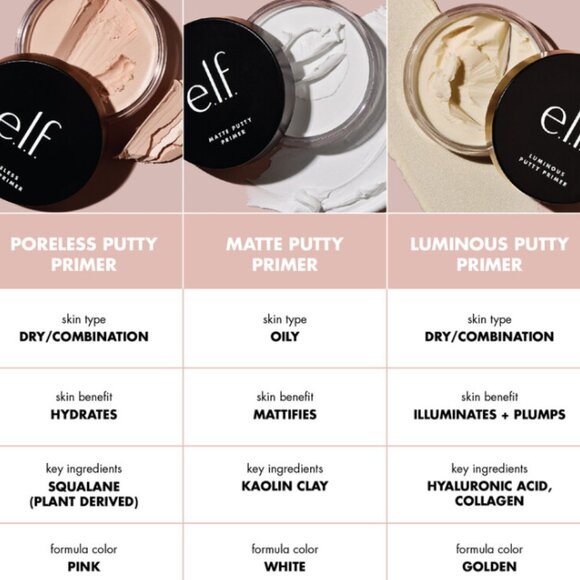 New! Elf Putty Primer Choose One Poreless, Matte or Luminous so so good!!! - Picture 3 of 3